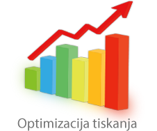 Optimizacija tiskanja